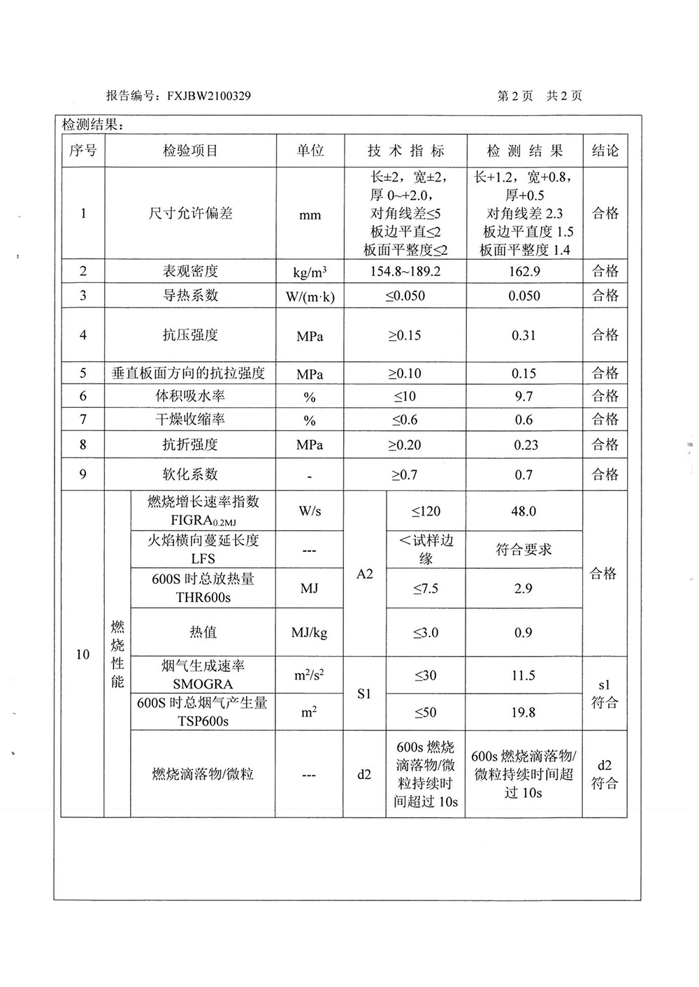 EPS检验报告（A级）-3.jpg